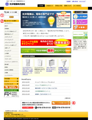 サイトの利用の仕方