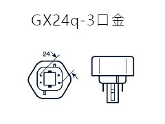 ベース：GX24Q-3